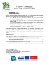 Rapports 0 résidus 2021